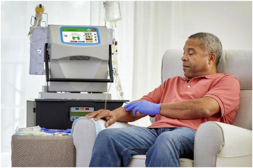 Compliance Standards